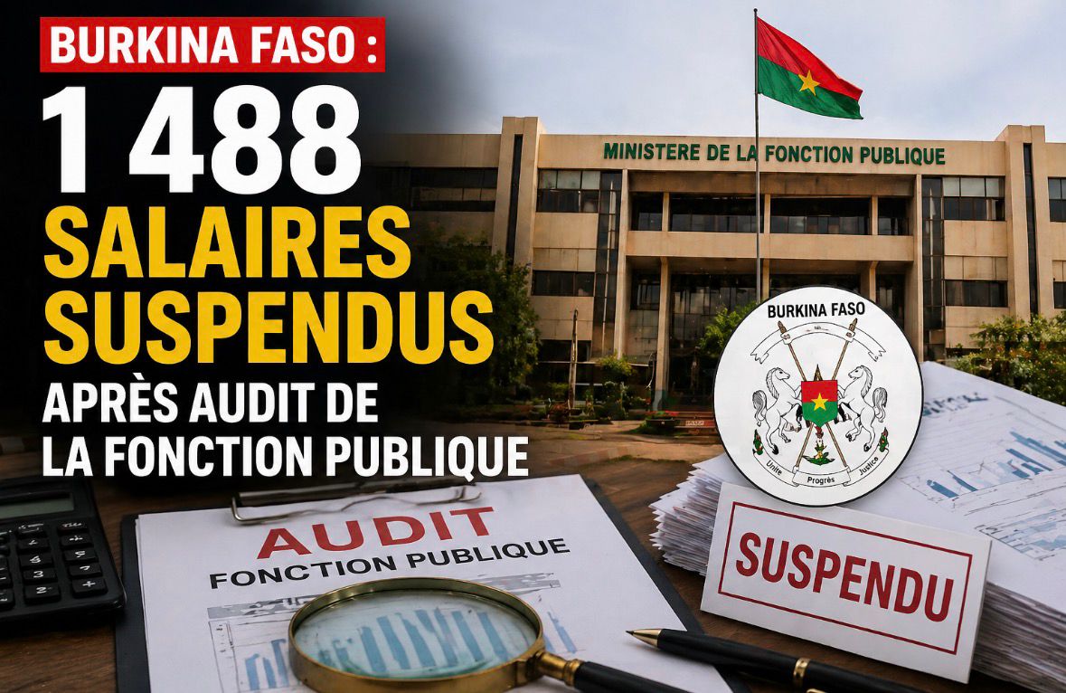 Burkina Faso : Fonds patriotique record, 1 488 salaires suspendus et vaste mouvement de nominations