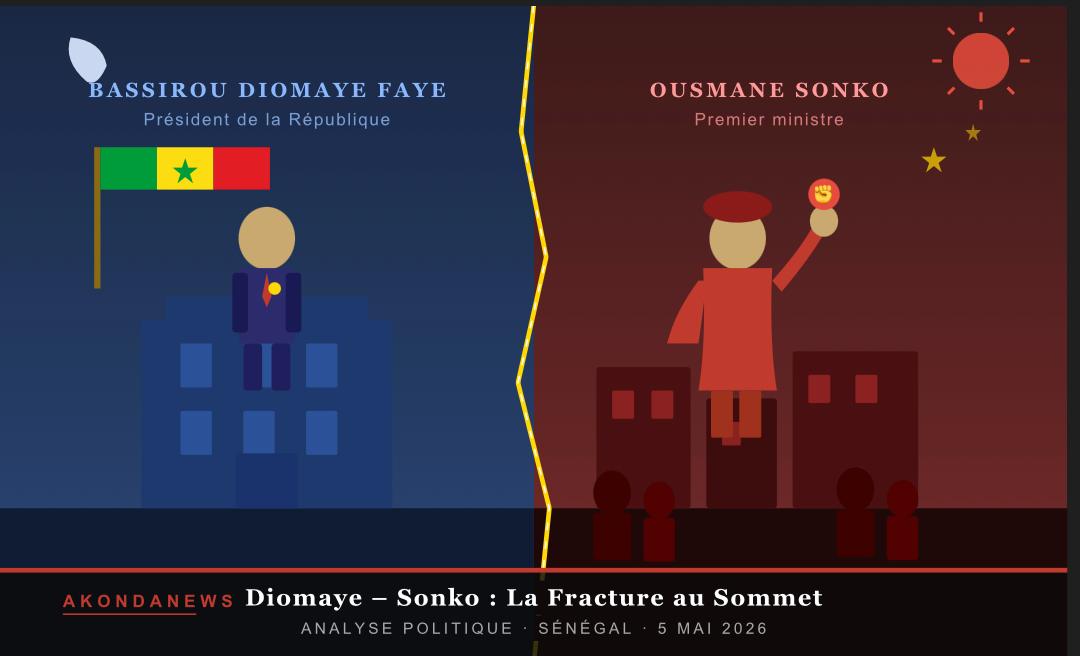 Diomaye – Sonko : La Fracture au Sommet de l'État 