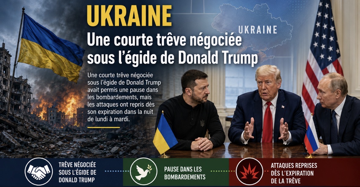 🇺🇦 Ukraine